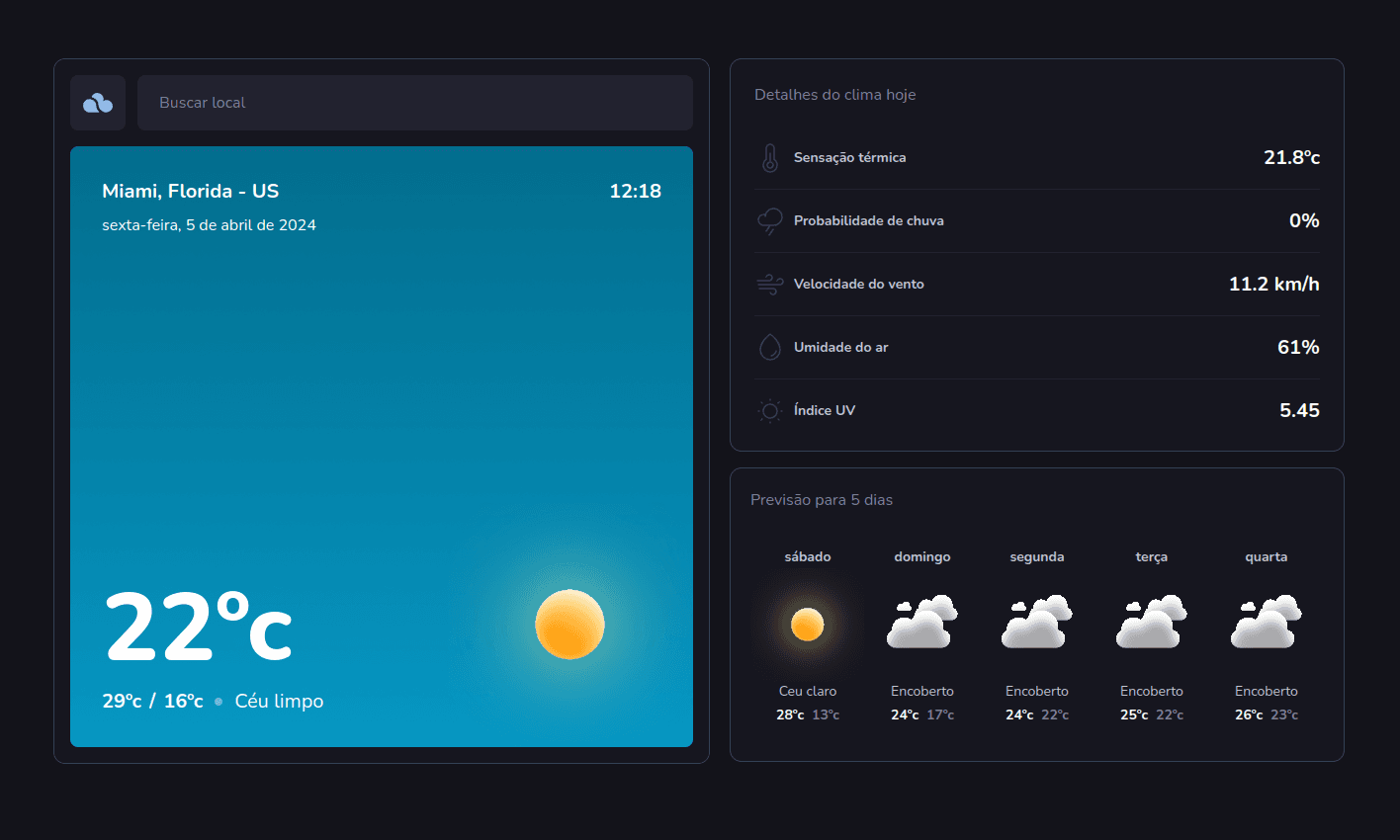 screens
